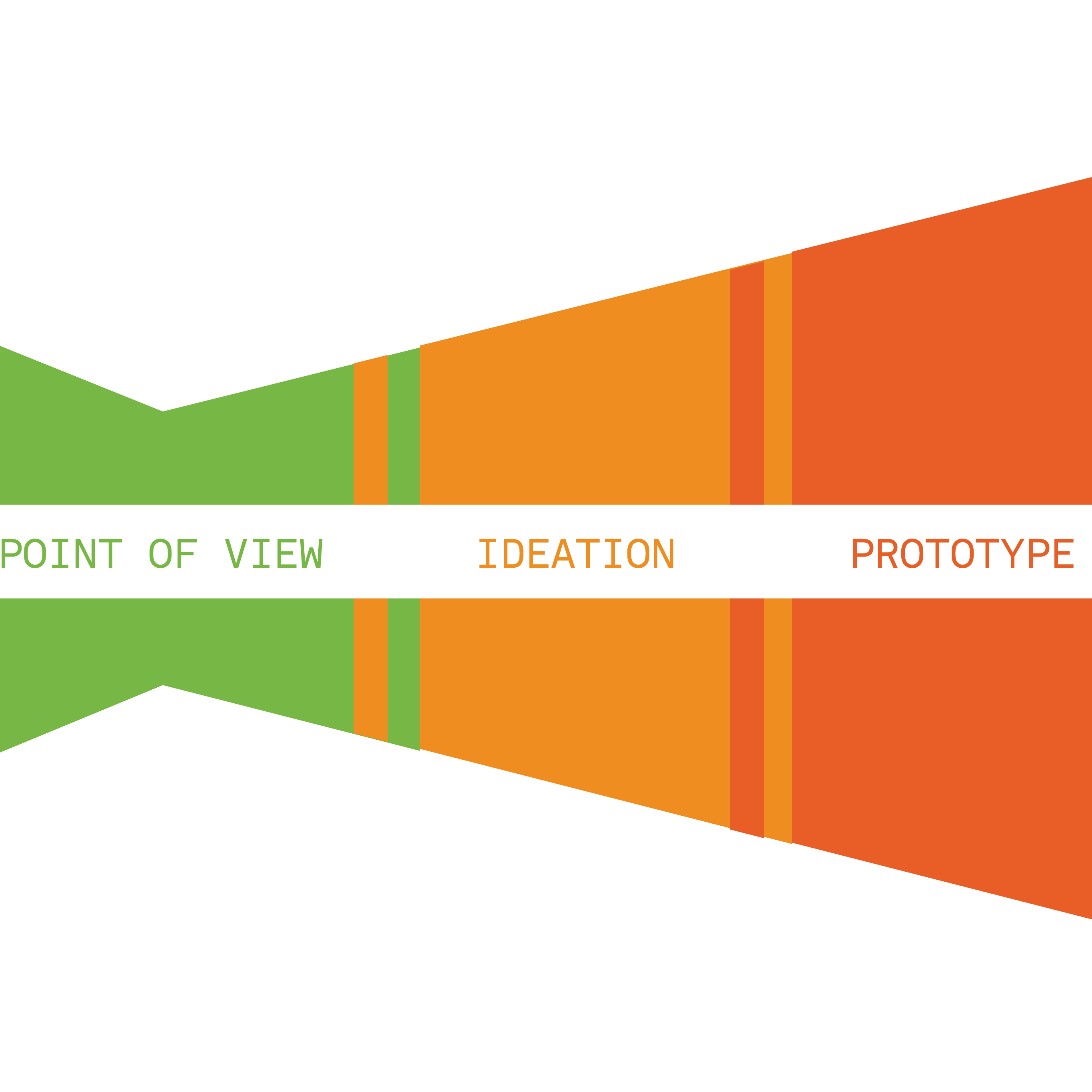 网站及平面设计师